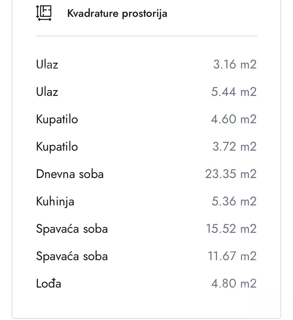 Trosoban stan | 4zida
