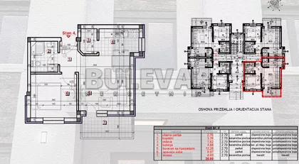 Zeleni bulevar | 4zida.rs