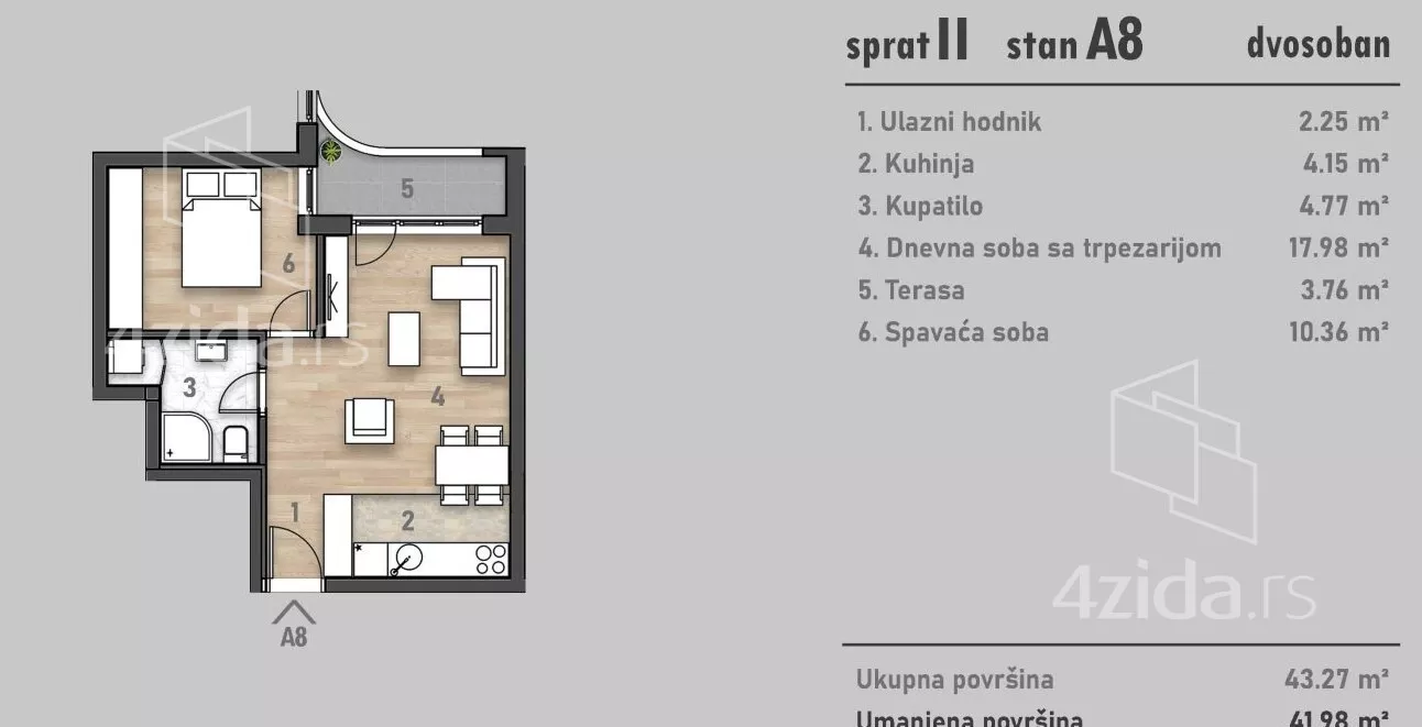 Dvosoban stan | 4zida