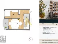 Telep, Gradske lokacije, Novi Sad | 4zida.rs