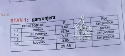 Dr Đorđa Kovačevića | 4zida.rs