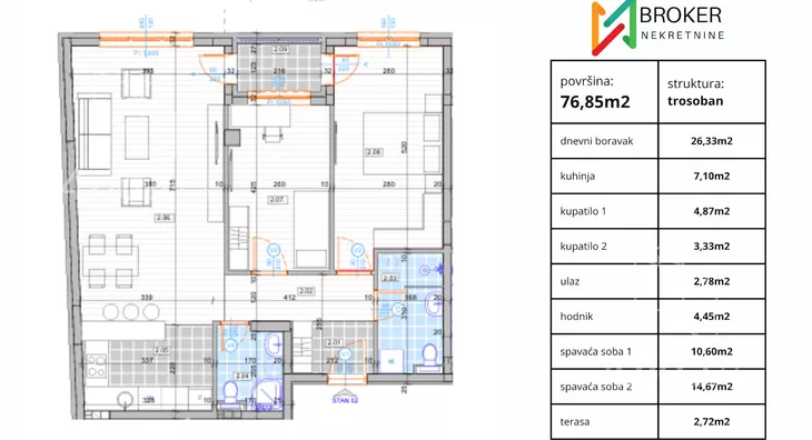Trosoban stan | 4zida