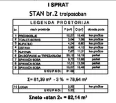 Troiposoban stan | 4zida