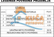 Jednoiposoban stan | 4zida