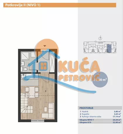 Brzeće | 4zida.rs