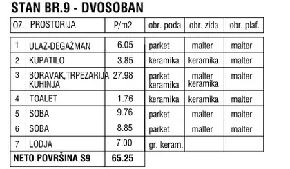 Vinogradska 20 | 4zida.rs