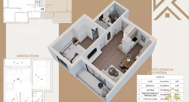 Dvosoban stan | 4zida