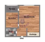 Novi Sad, Gradske lokacije, Telep, Bulevar Patrijarha Pavla (Somborski Bulevar) | 4zida.rs | 4zida.rs