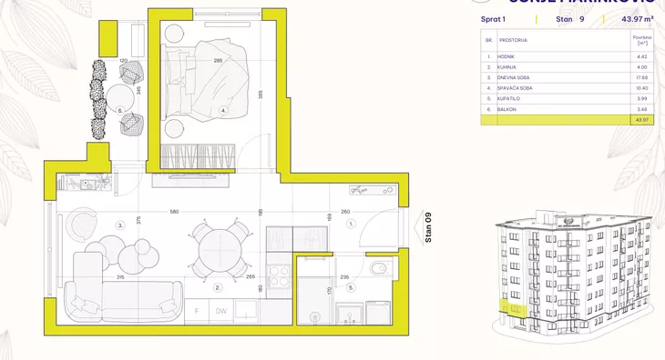 Jednoiposoban stan | 4zida