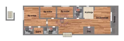 Bulevar Evrope | 4zida.rs