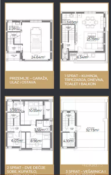 Četvoroiposoban stan | 4zida