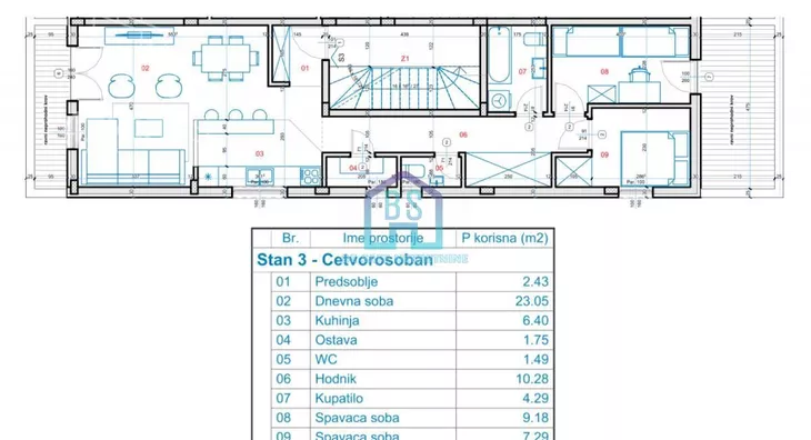 Dvoiposoban stan | 4zida
