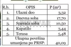 Dvosoban stan | 4zida