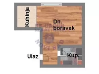 Adice, Gradske lokacije, Novi Sad | 4zida.rs
