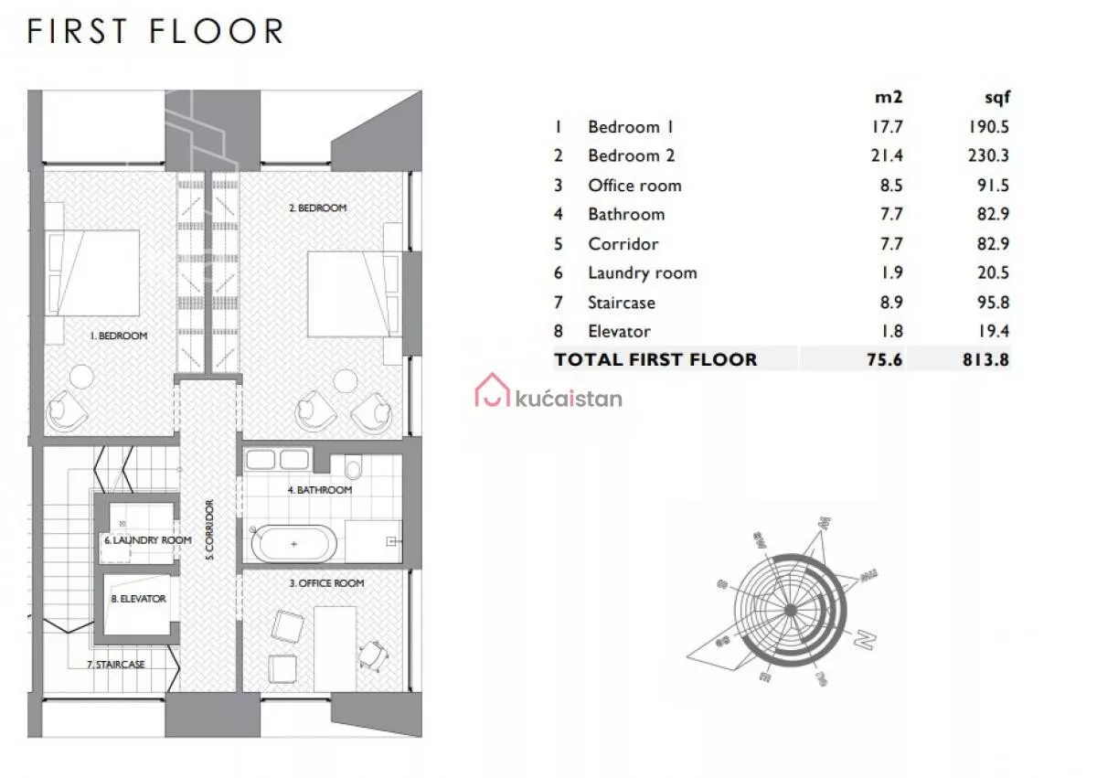 Petosoban stan | 4zida