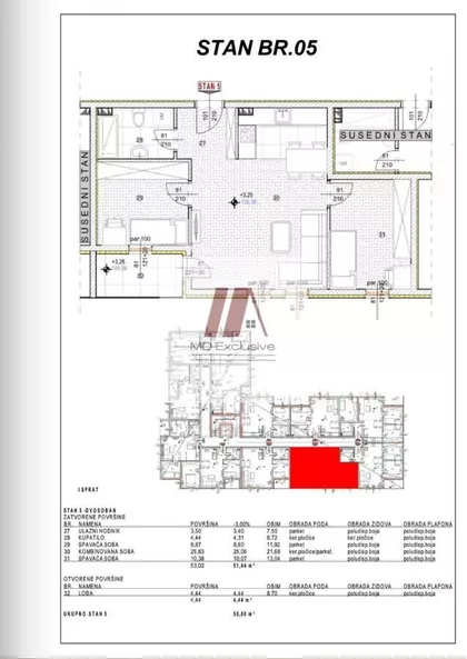 Smederevski put | 4zida.rs