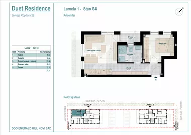Jerneja Kopitara 29 | 4zida.rs