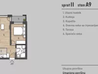 Socijalno, Rotkvarija, Gradske lokacije, Novi Sad | 4zida.rs