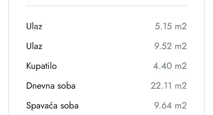 Jednoiposoban stan | 4zida