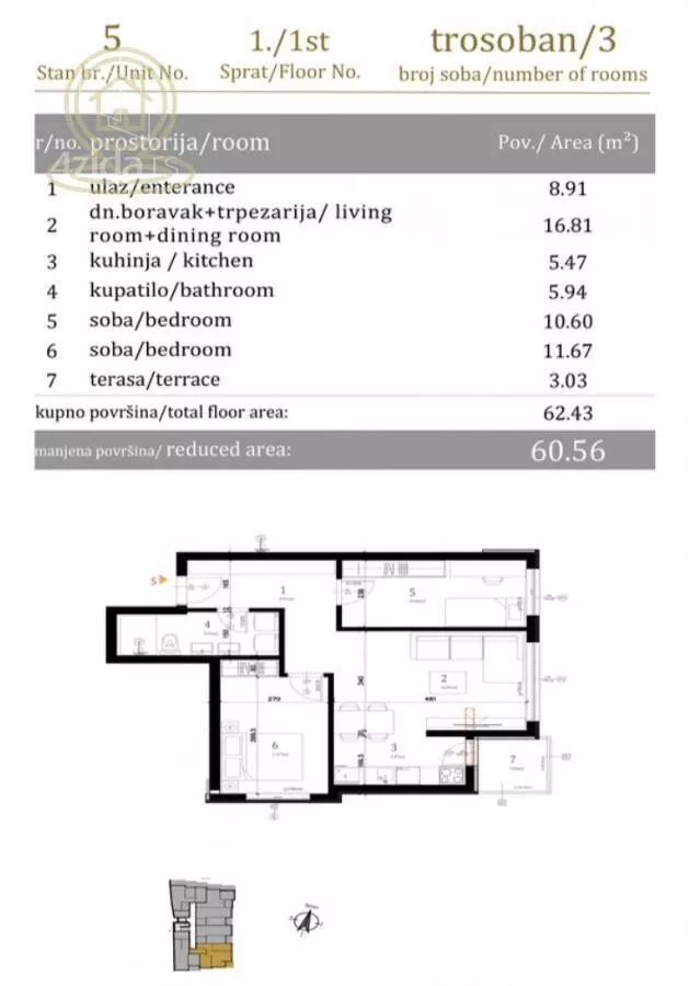 Trosoban stan | 4zida
