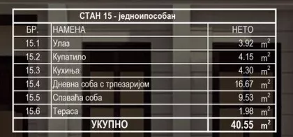 Bogoslovija | 4zida.rs