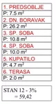Gradske lokacije, Šabac | 4zida.rs | 4zida.rs