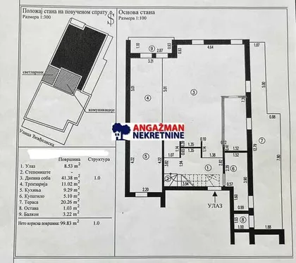 Đevđelijska | 4zida.rs