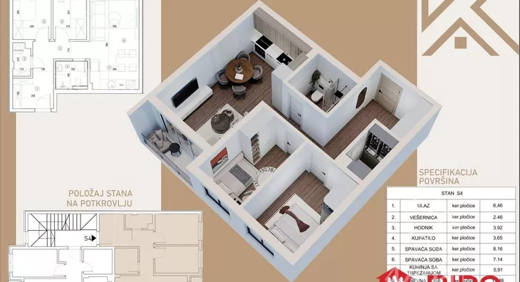 Dvoiposoban stan | 4zida