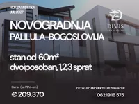 Bogoslovija, Palilula opština, Beograd | 4zida.rs