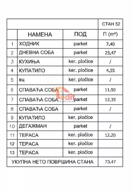 Pantelej | 4zida.rs