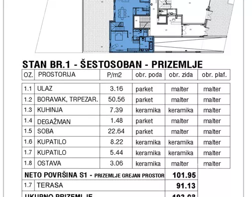 Lokal | 4zida