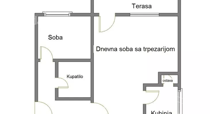 Dvosoban stan | 4zida