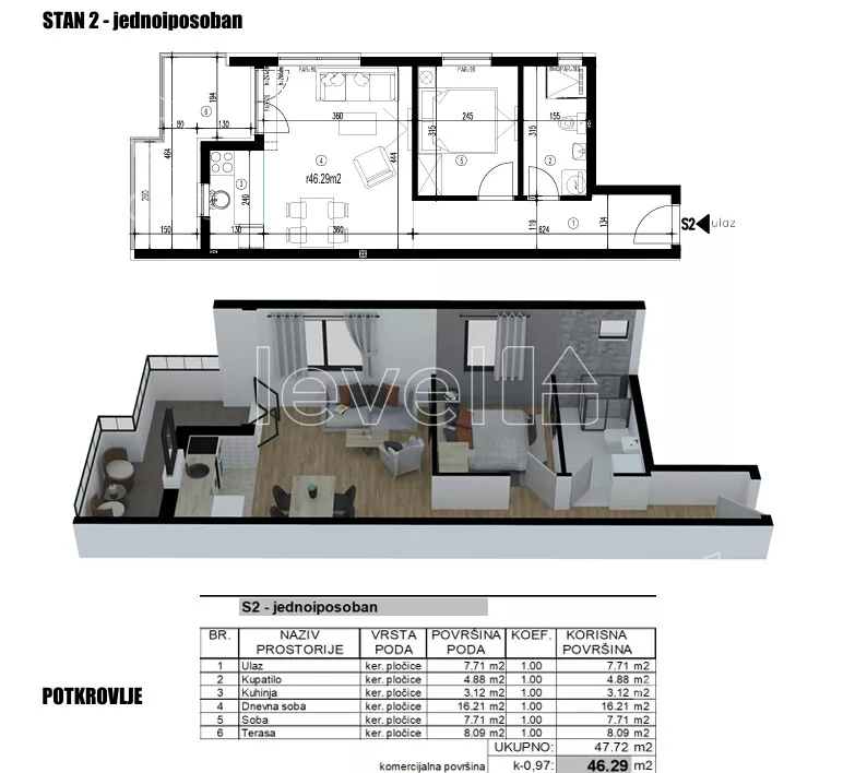 Dvosoban stan | 4zida