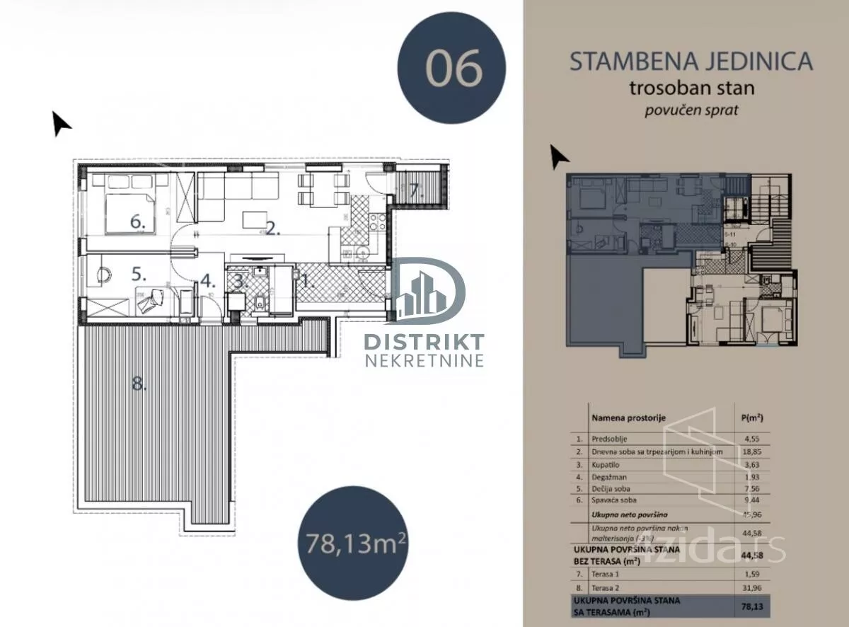 Dvoiposoban stan | 4zida