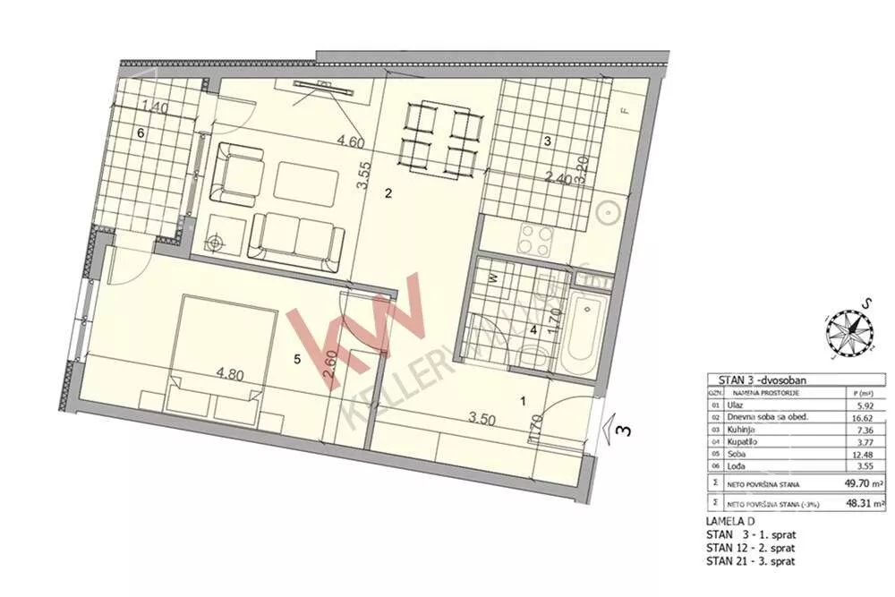 Dvosoban stan | 4zida