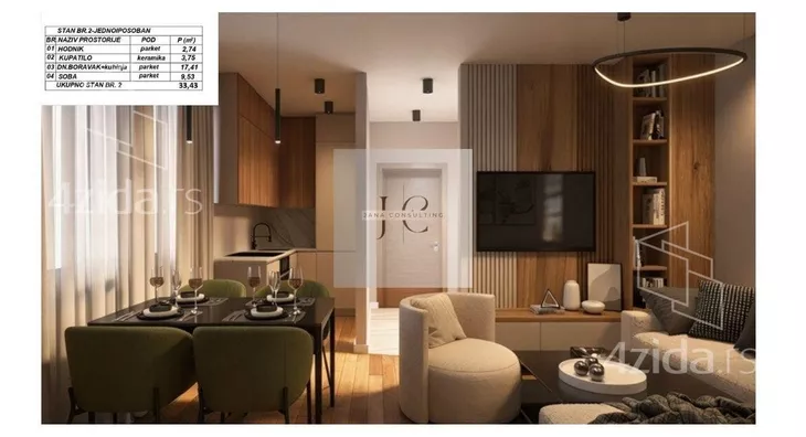 Jednoiposoban stan | 4zida