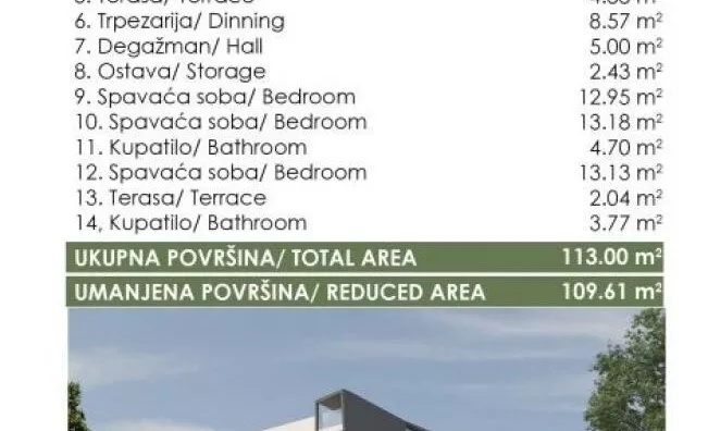Četvorosoban stan | 4zida