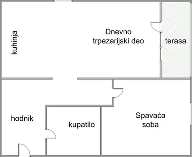 Ledine | 4zida.rs