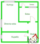 Jednoiposoban stan | 4zida
