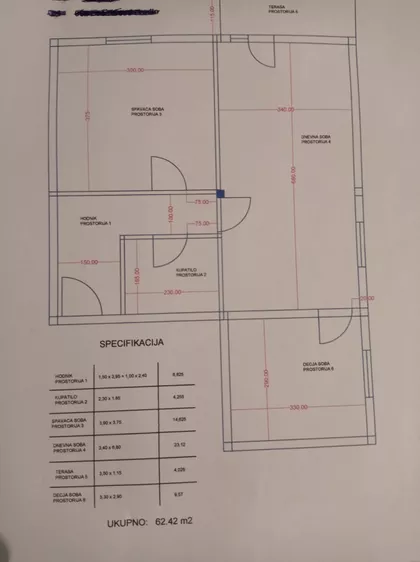 Grnčarska 13/6 | 4zida.rs