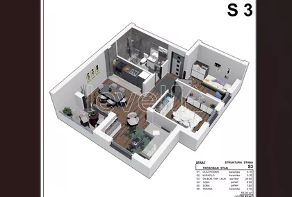 Petrovaradin | 4zida.rs