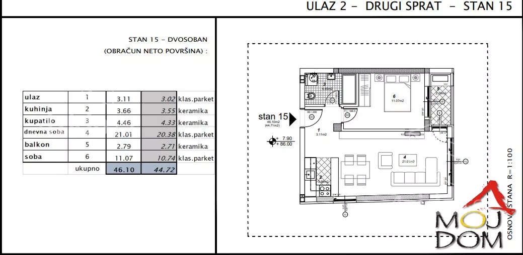 Dvosoban stan | 4zida