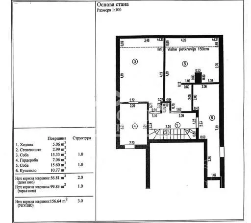 Četvorosoban stan | 4zida