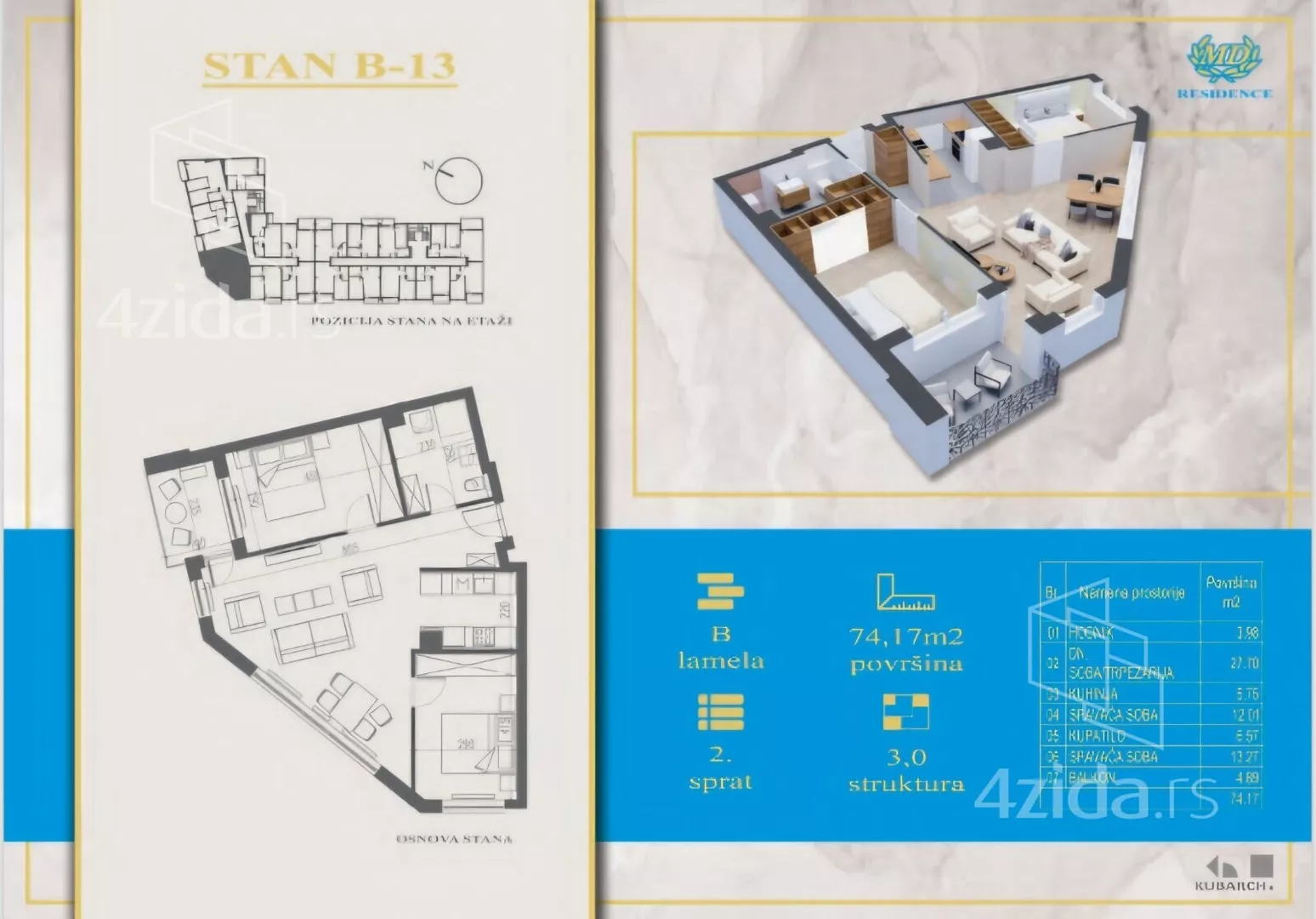 Trosoban stan | 4zida