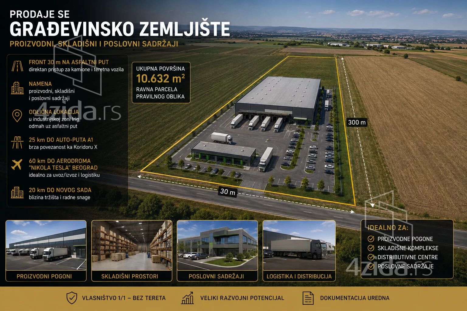 Građevinsko zemljište | 4zida