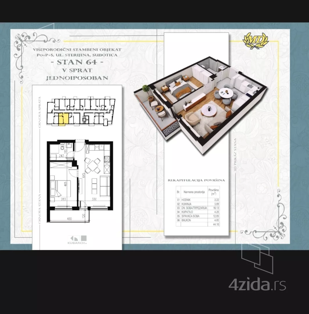 Jednoiposoban stan | 4zida