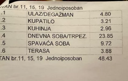 Steve Žigona 43 | 4zida.rs