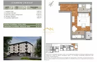 Novi Sad, Gradske lokacije, Telep | 4zida.rs | 4zida.rs