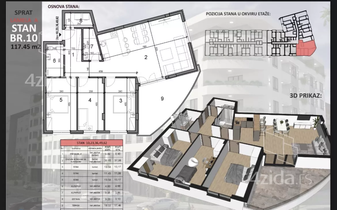 Četvorosoban stan | 4zida