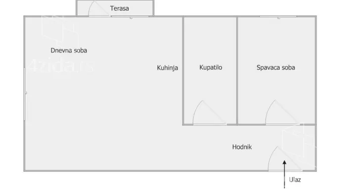 Dvosoban stan | 4zida